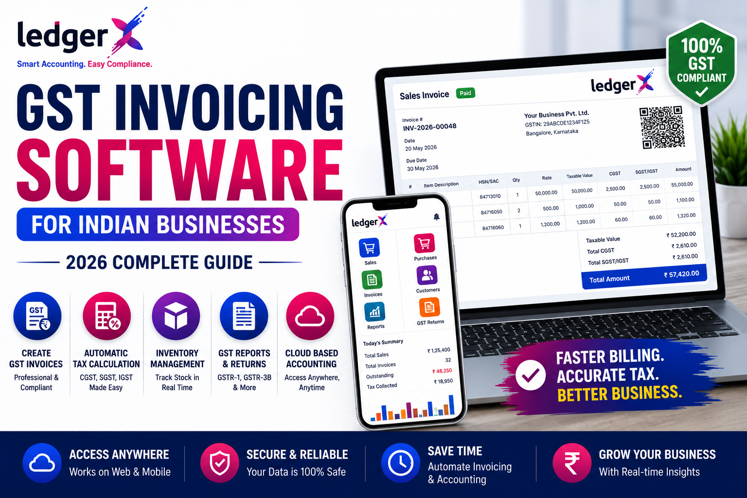 GST Invoicing Software for Indian Businesses (2026): Complete Guide to GST Billing